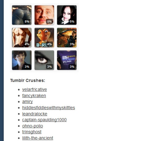 How To See Your Tumblr Crushes 2012